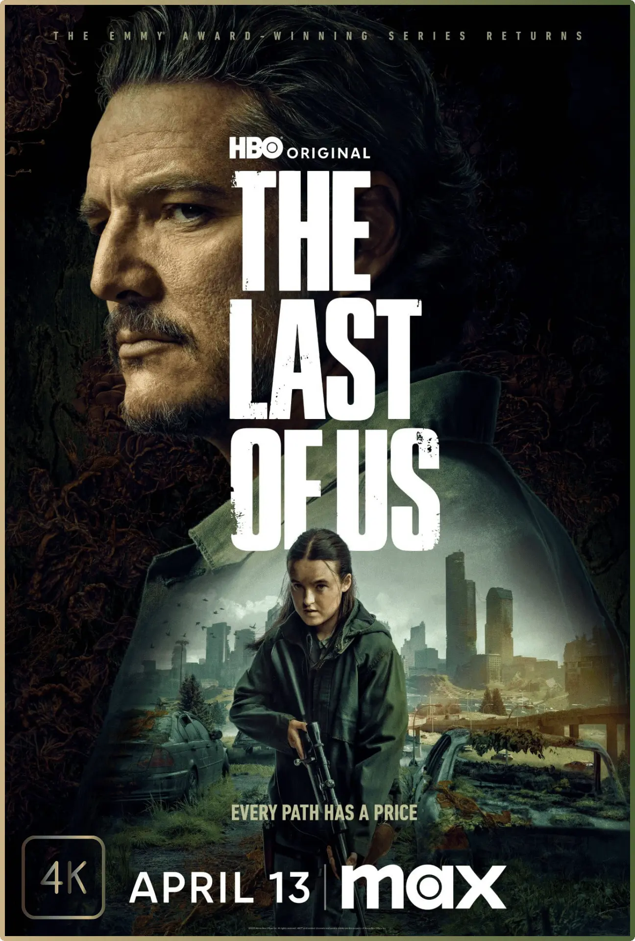 Bästa IPTV 4k offers the last of us